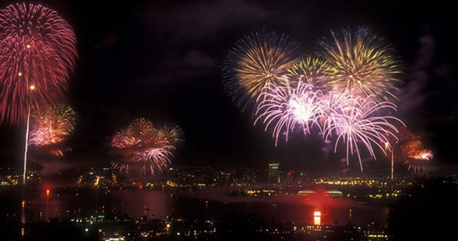 Big Bay Boom 4th of July in San Diego